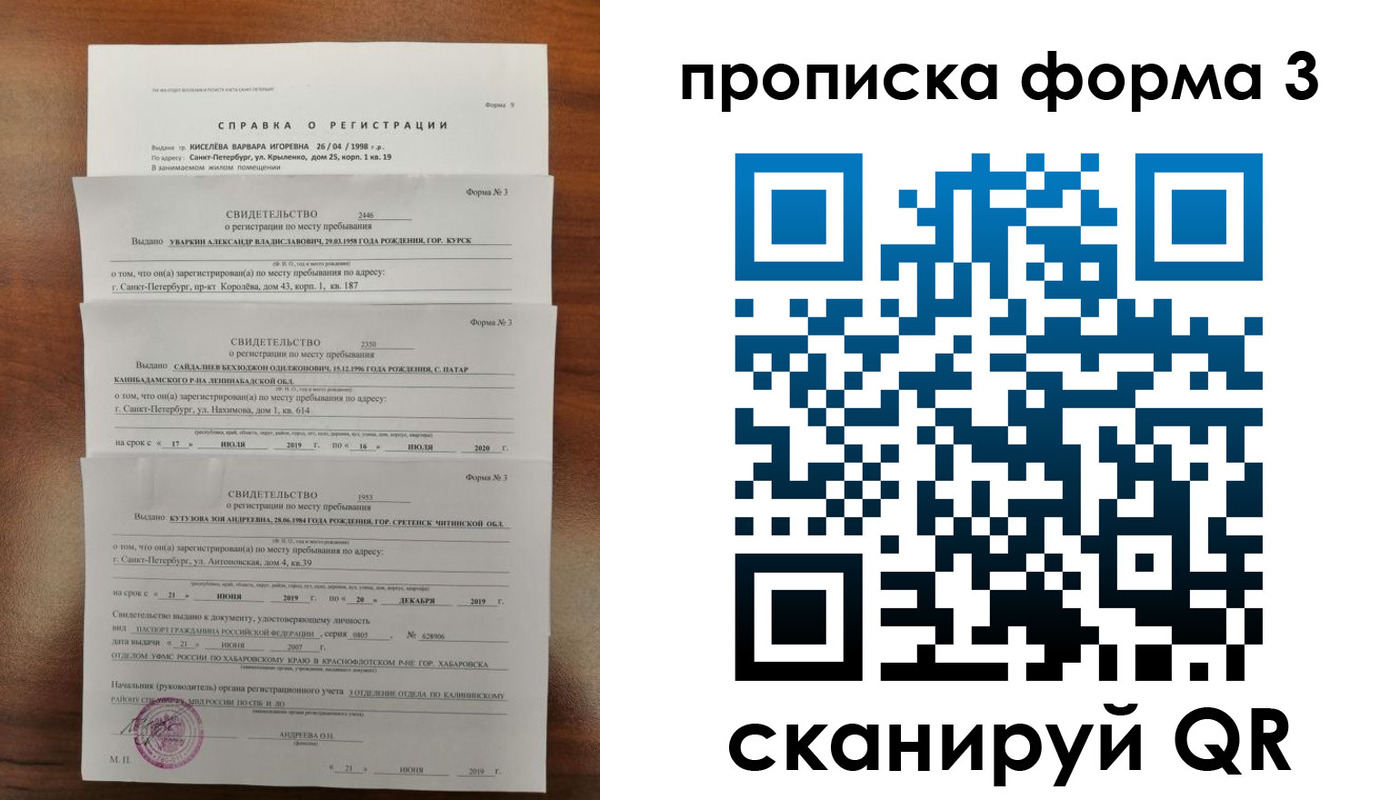 купить прописку в Сысерти